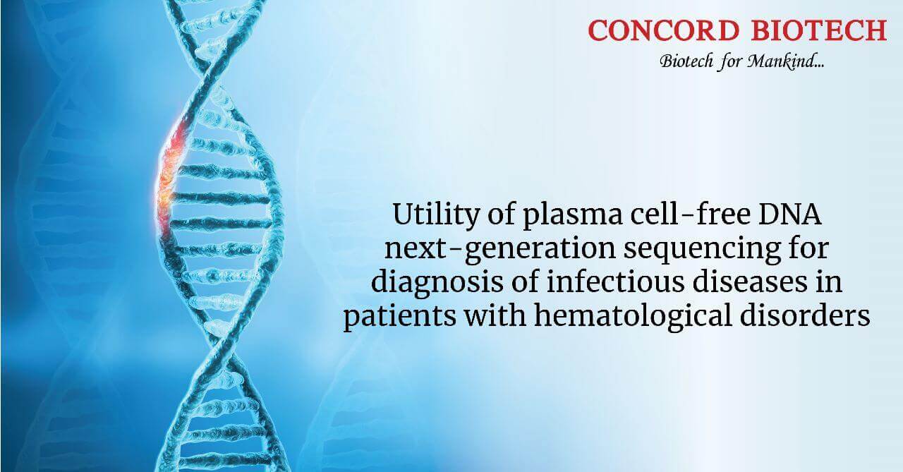 Utility of plasma cell-free DNA next-generation sequencing for ...